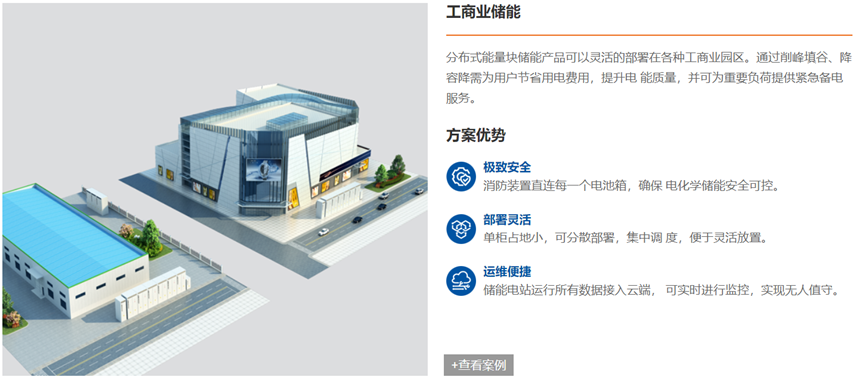 工商業(yè)儲(chǔ)能企業(yè)20強(qiáng)！